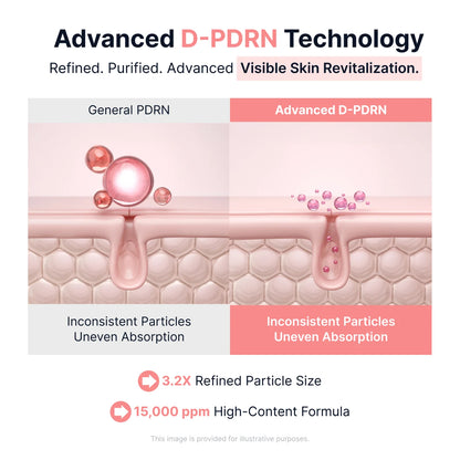 Silk Peptide Pink PDRN Glow Intensive Ampoule