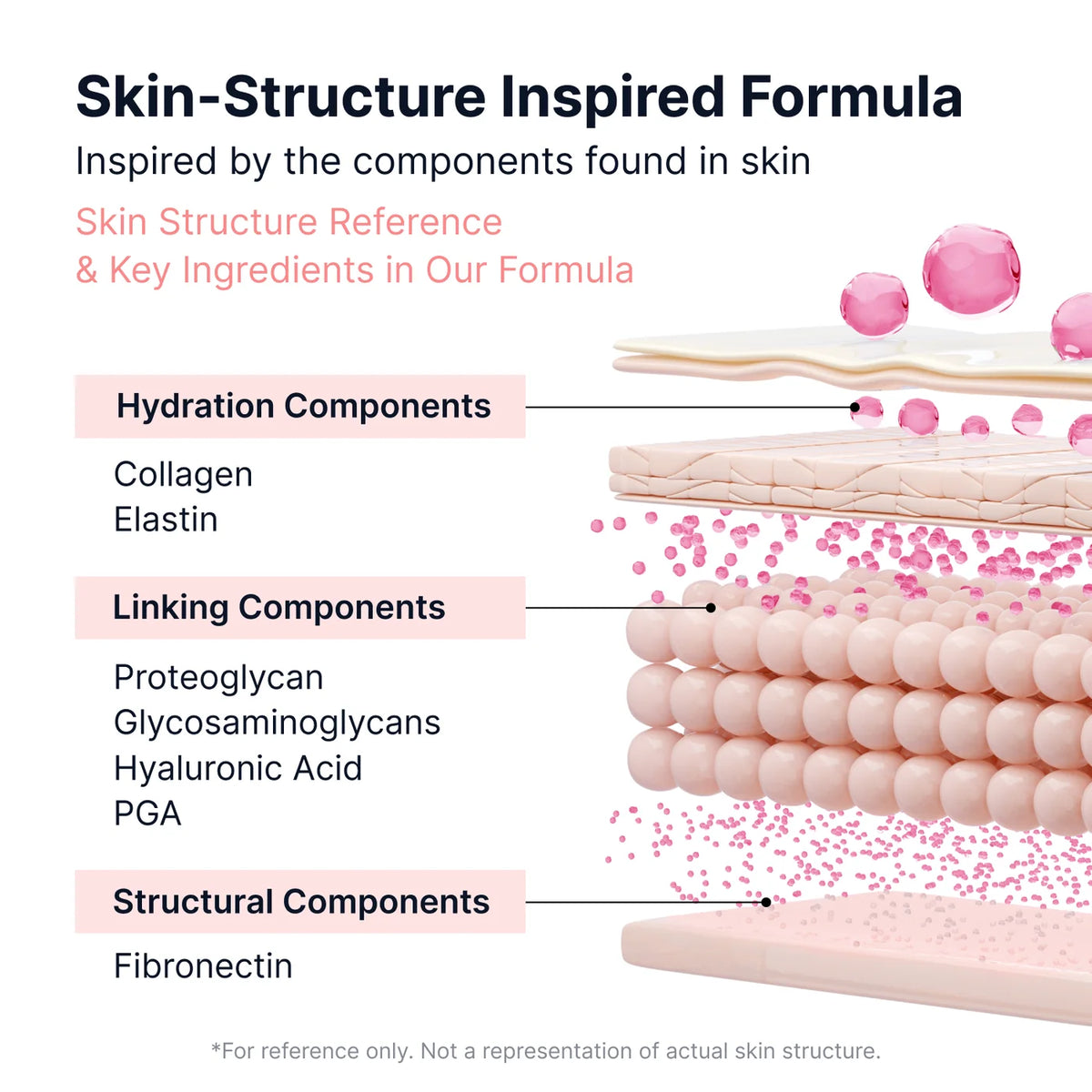 Silk Peptide Pink PDRN Glow Intensive Ampoule
