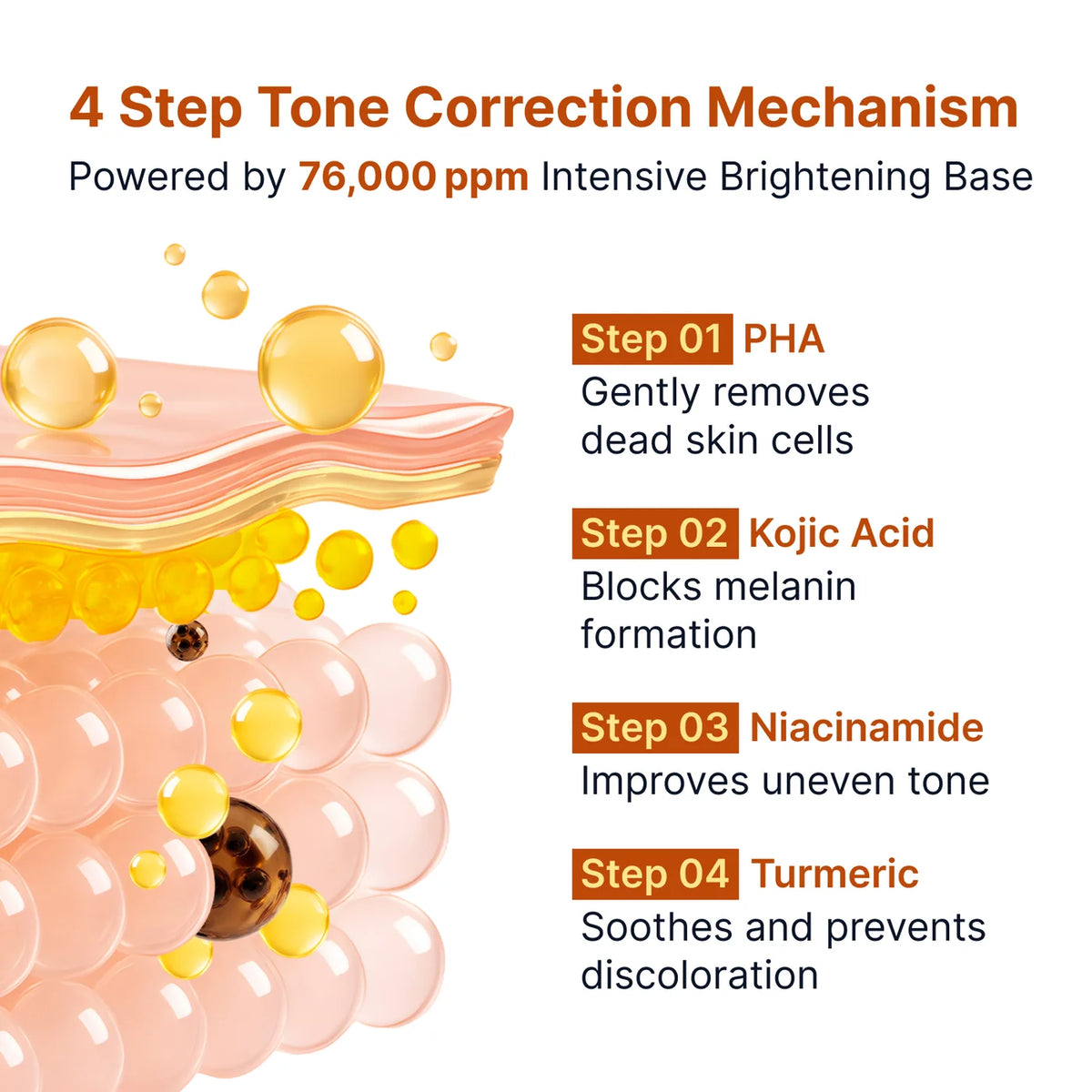 Silk Peptide Kojic Acid Niacinamide Brightening Ampoule