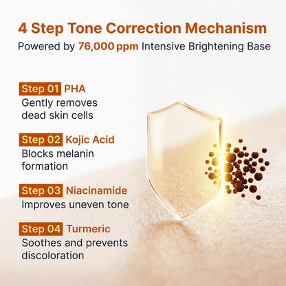 Silk Peptide Kojic Acid Niacinamide Brightening Ampoule