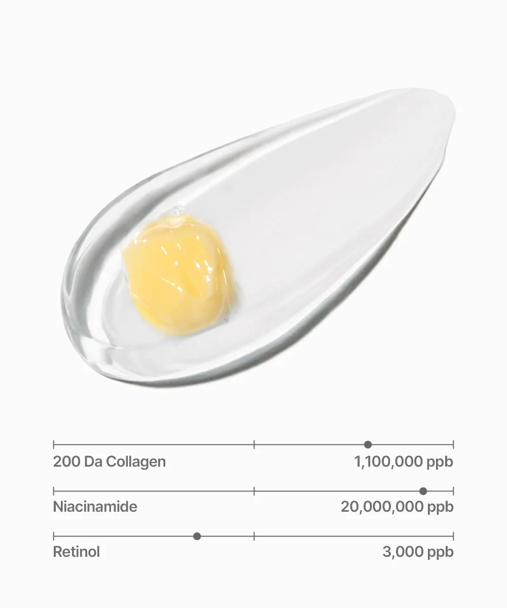 Deep Collagen Retinol Cream
