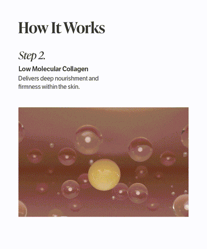 Deep Collagen Retinol Cream